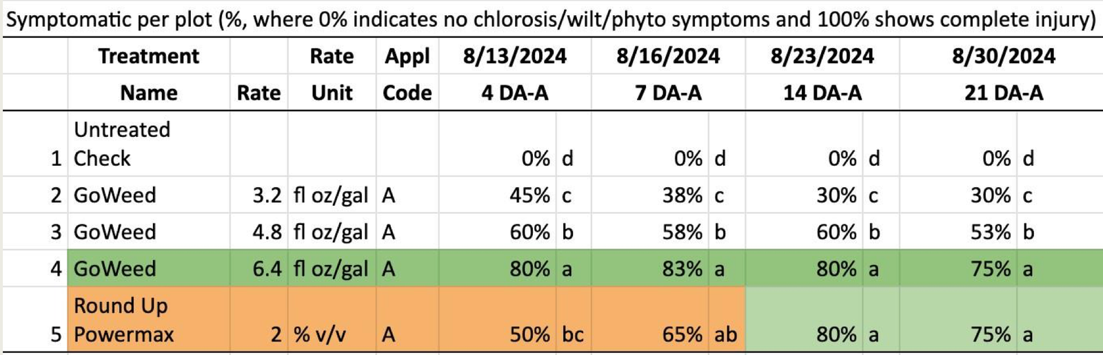 Captura de Tela 2025-10-27 às 07.58.37